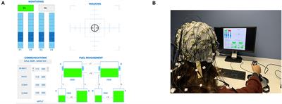 Retrospective on the First Passive Brain-Computer Interface Competition on Cross-Session Workload Estimation